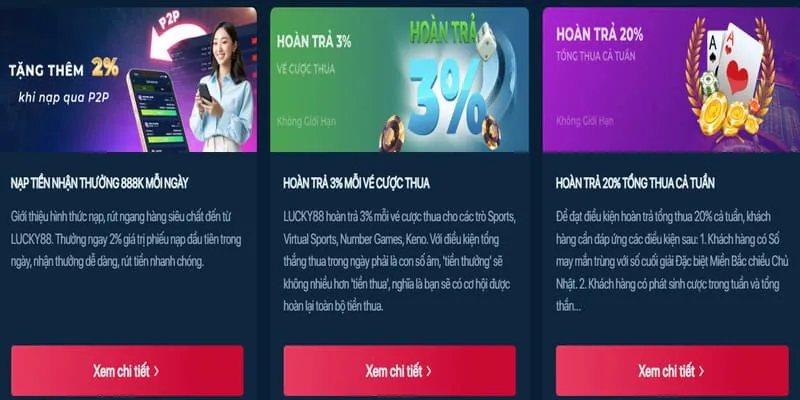 Hình ảnh minh họa các phương pháp nạp rút tiền tại fun88 sxht